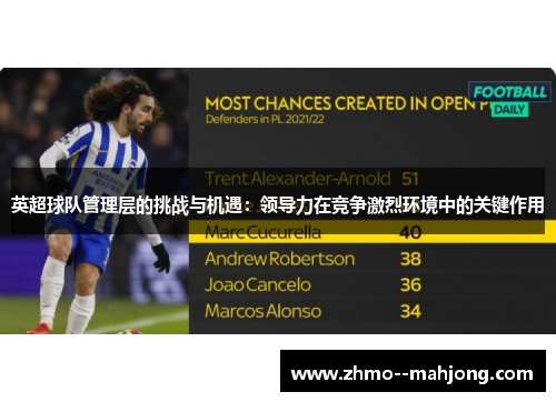 英超球队管理层的挑战与机遇:领导力在竞争激烈环境中的关键作用 英超球队管理层的挑战与机遇:领导力在竞争激烈环境中的关键作用