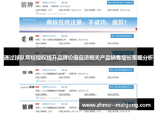 通过球队商标授权提升品牌价值促进相关产品销售增长策略分析