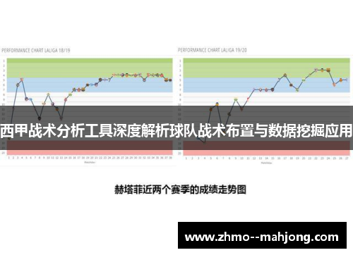 西甲战术分析工具深度解析球队战术布置与数据挖掘应用