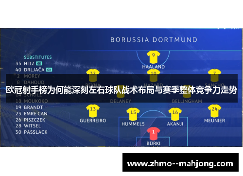 欧冠射手榜为何能深刻左右球队战术布局与赛季整体竞争力走势