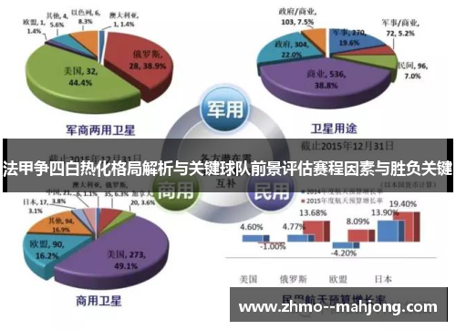 法甲争四白热化格局解析与关键球队前景评估赛程因素与胜负关键