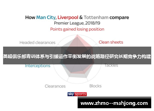 英超俱乐部青训体系与引援运作平衡发展的战略路径研究长期竞争力构建