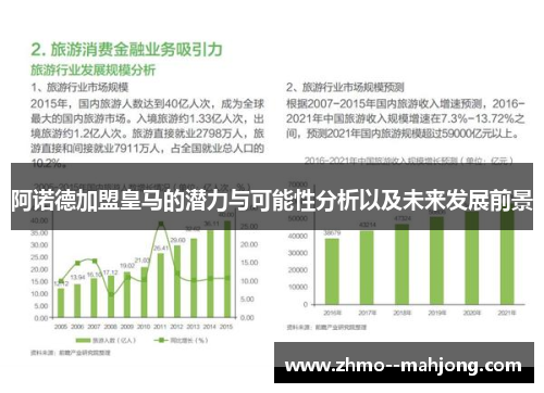 阿诺德加盟皇马的潜力与可能性分析以及未来发展前景