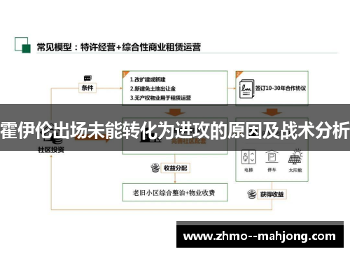 霍伊伦出场未能转化为进攻的原因及战术分析 霍伊伦出场未能转化为进攻的原因及战术分析