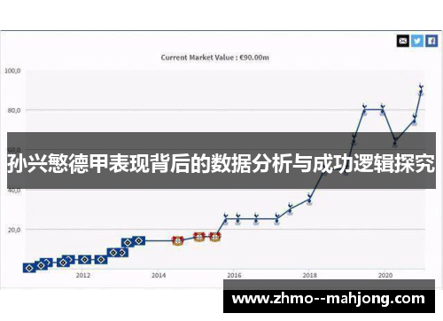 孙兴慜德甲表现背后的数据分析与成功逻辑探究